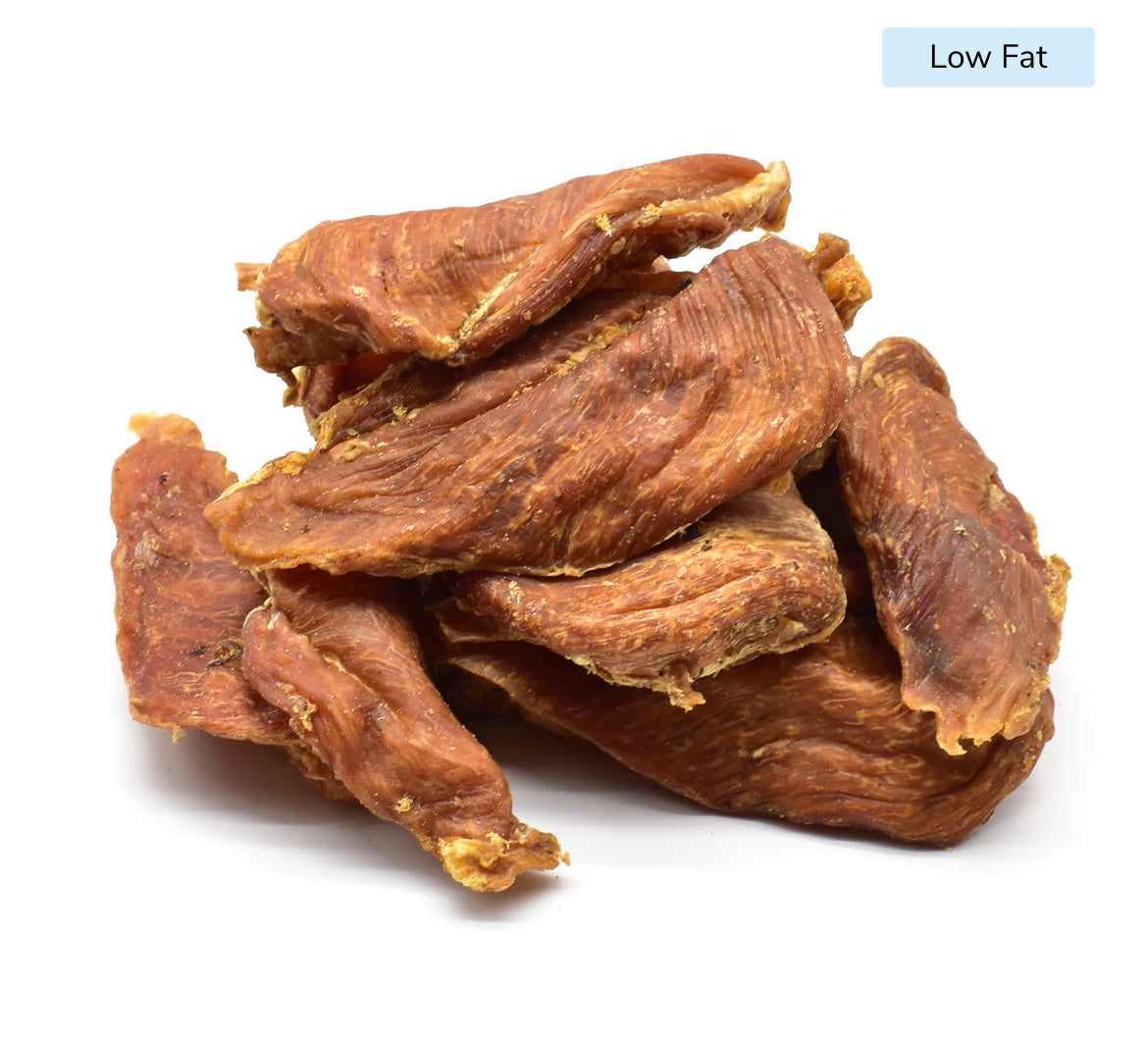 Chicken Breast Fillet